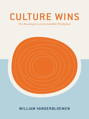 cover image of Culture Wins